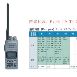 Explosion-Proof VHF – Bosfor Elektronik